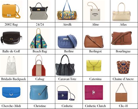 different styles hermes bag names|hermes bags names and prices.